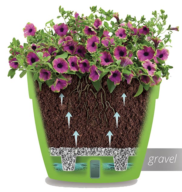 DecoPots Indoor Outdoor Decorative Flower Pot with Drainage Cartridge and Water Level Indicator Diameter 11.2, Jade 11.2 Self Watering Planter 